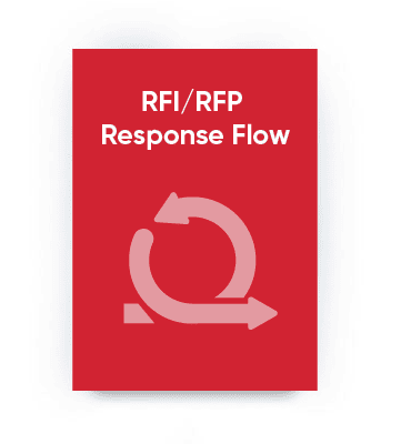 RFI/RFP Response Flow