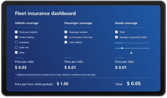 Bamboo Apps cooperated with Zurich Insurance to conceptualize a digital experience