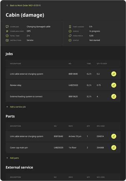 Service jobs description