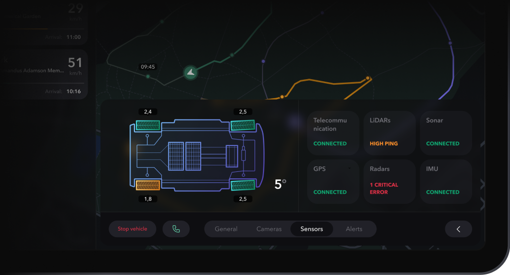 Autonomous vehicle health checkup