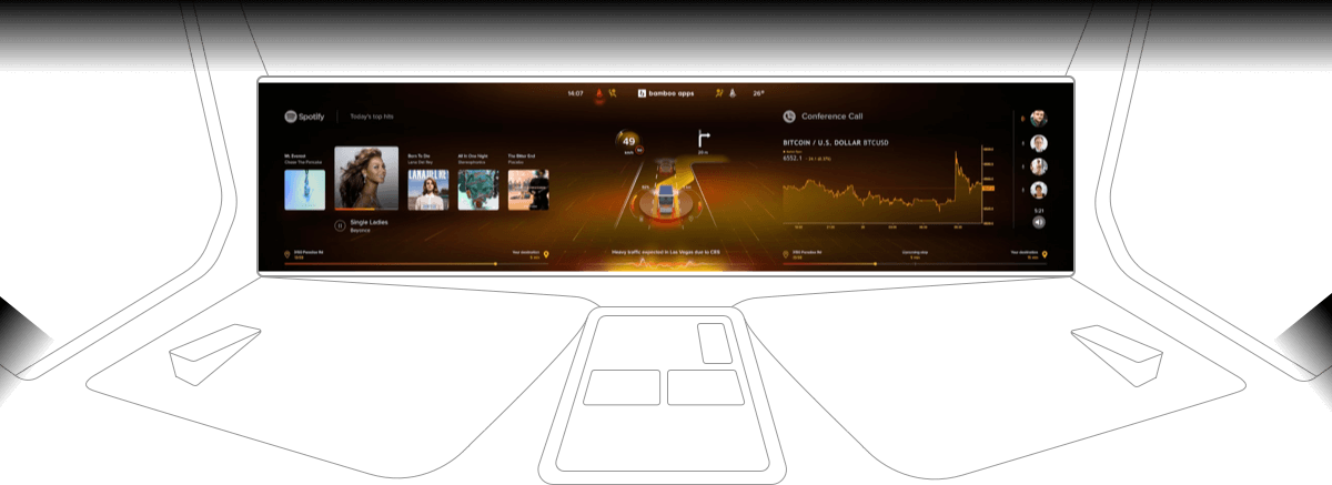 Coast-to-coast Display