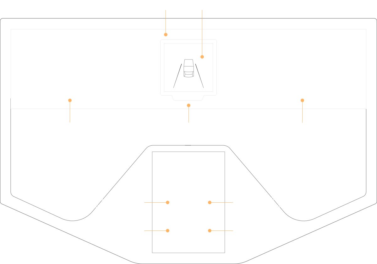 Information architecture