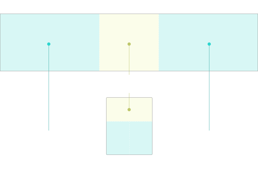 Information architecture