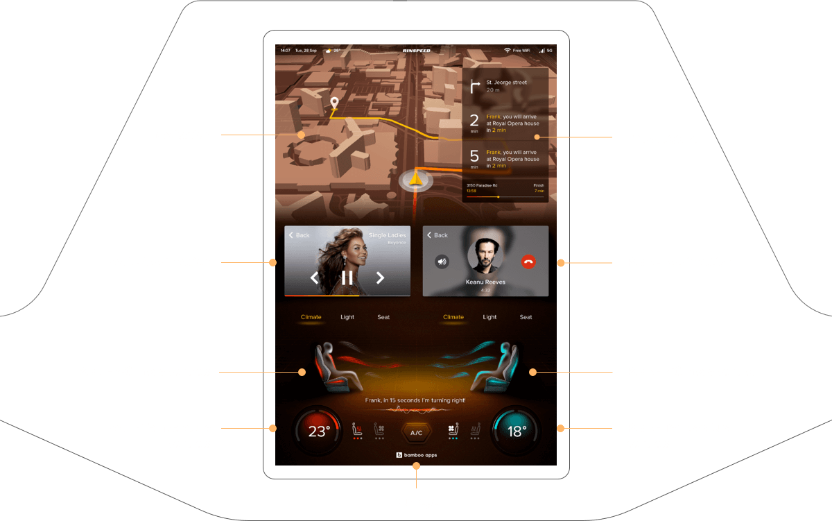 In-car connected remote control app